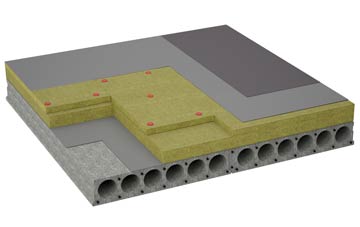 considerations of Fritchley flat roofing insulation